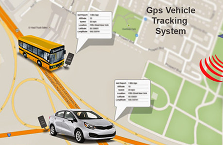 Gps service