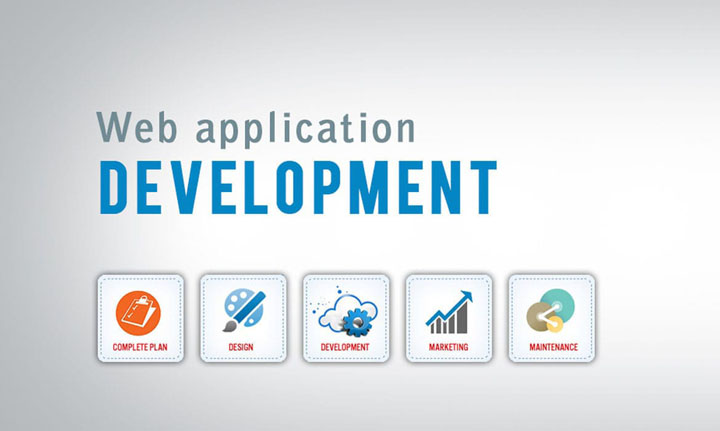 Web development service
